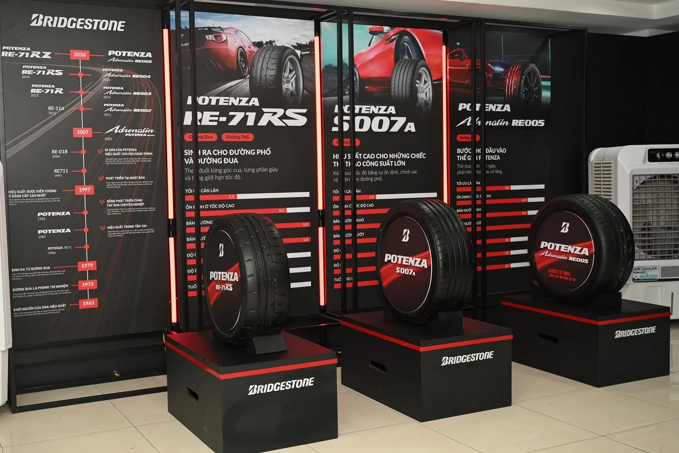 Bridgestone_RE005_2.webp
